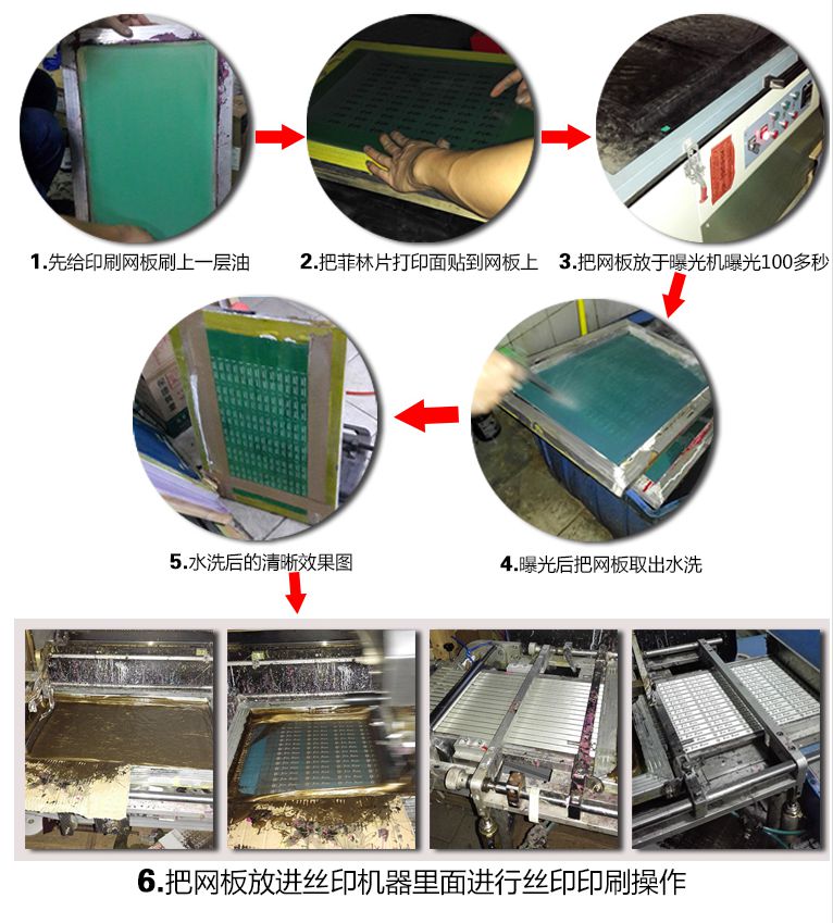 丝网印刷菲林片制作流程